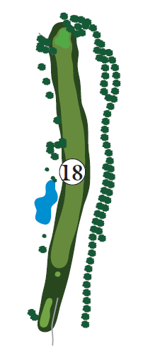 Hole 18 Map